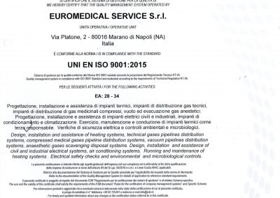 ISO 9001